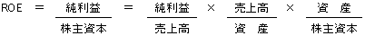 ROE（Return on Equity … 株主資本利益率）とは_2