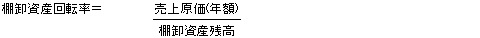 棚卸資産回転期間・回転率_1